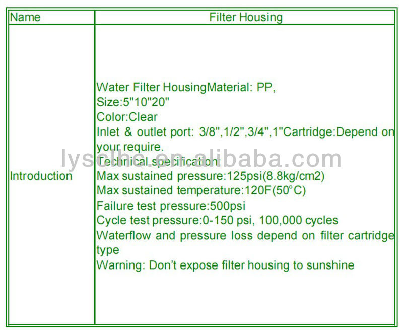 simple filter housing/kitchen purify guangzhou