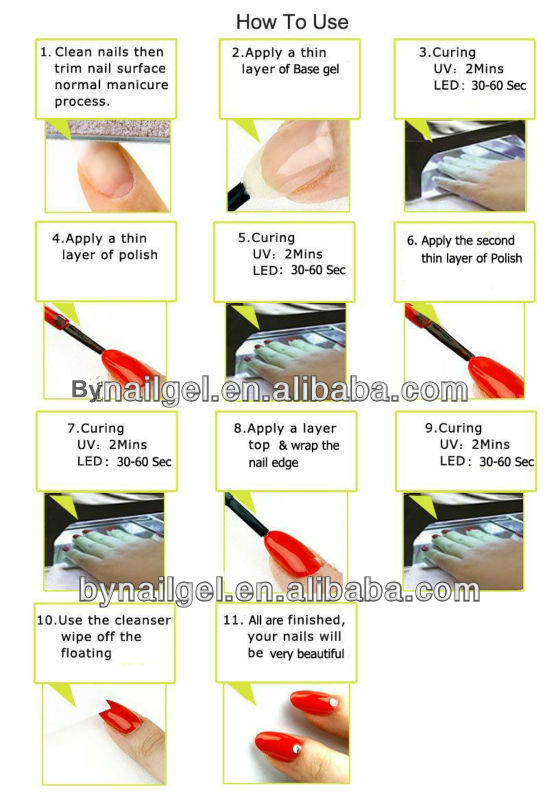 The Beauty Department Your Daily Dose Of Pretty Removing Gel 2