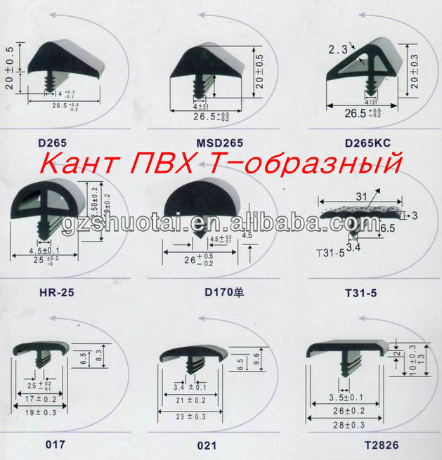 Кант врезной т образный 32мм