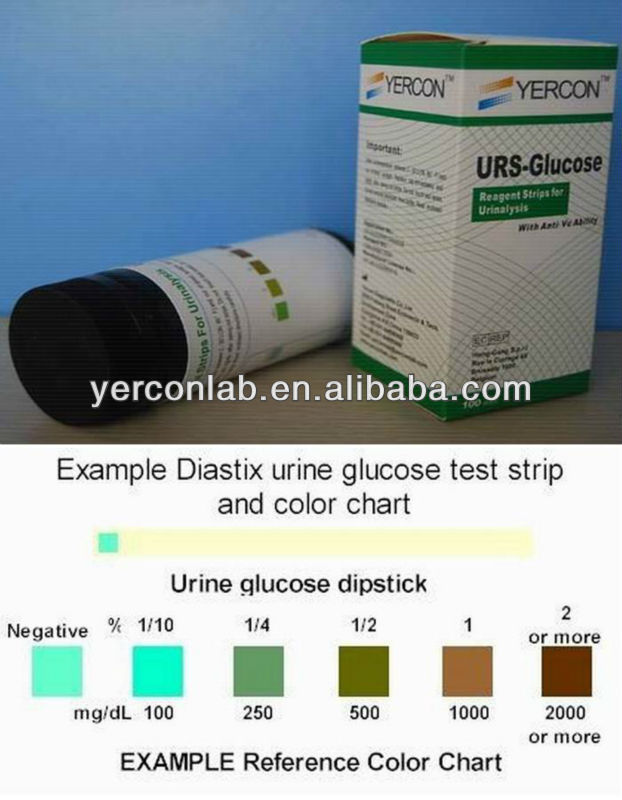 Diabetes Tests, Programs and Supplies