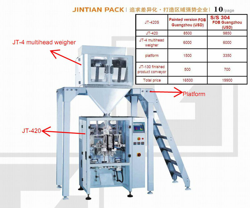 Factory Price Sugar Packing And Printing Machine /5g Sugar Packing