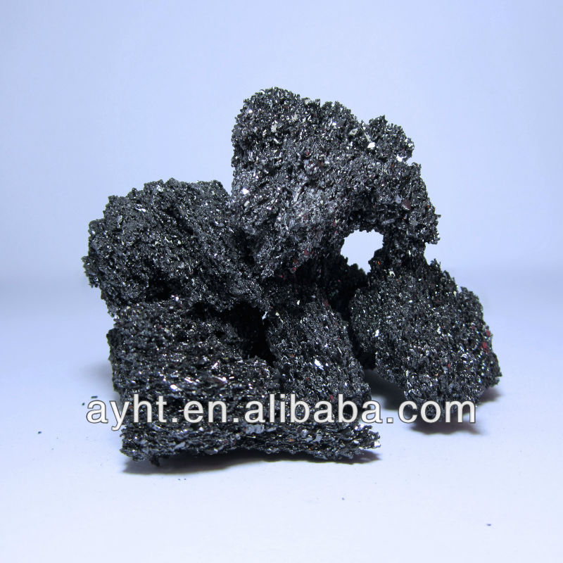 Silicon Carbide Abrasive Powder Sic Abrasives Sic For Lapping Compound