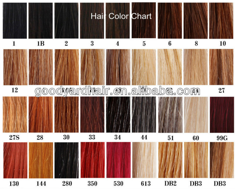 Different Colors Of Kanekalon Hair Find Your Perfect Hair Style