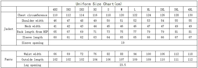 British Military Clothing Size Chart