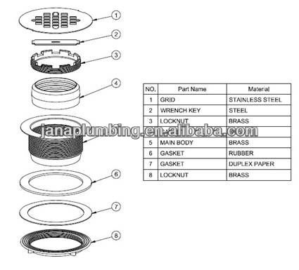 No Caulk Shower Drain Drainage Floor Br No Caulk Shower Drain
