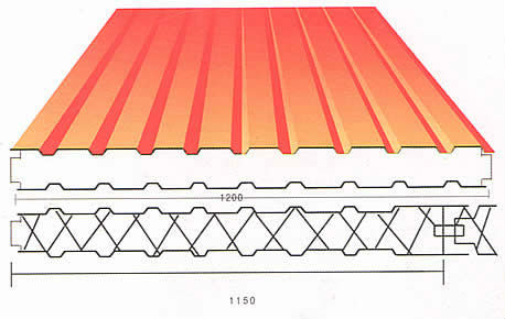 Lower price EPS sanwich roof panels
