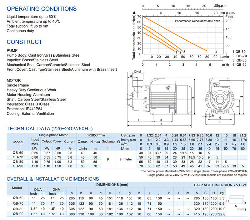  CE ISO 9001 QB60 Small Water iPumpi View small water ipumpi 