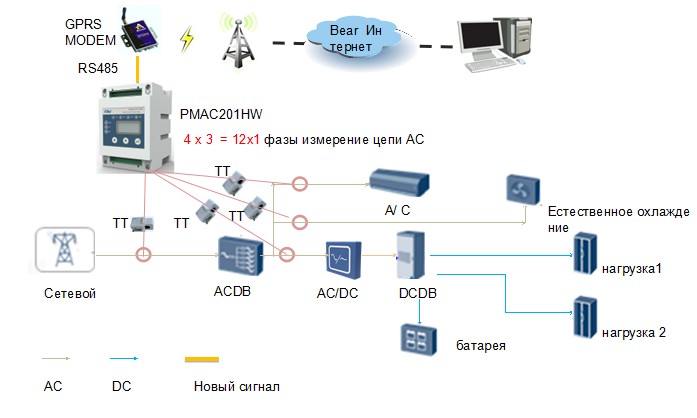 Hw 201 схема