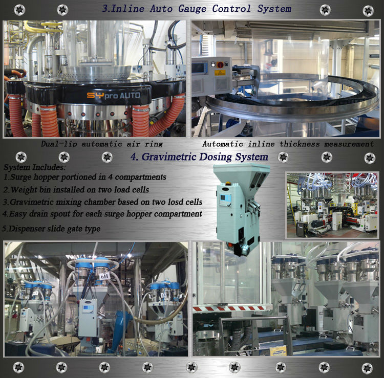 controlled living radical polymerization progress in atrp acs