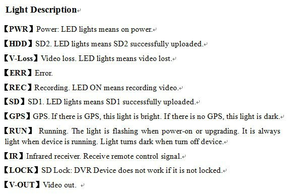 SD Card mobile DVR with G sensor function - ANKUX.COM