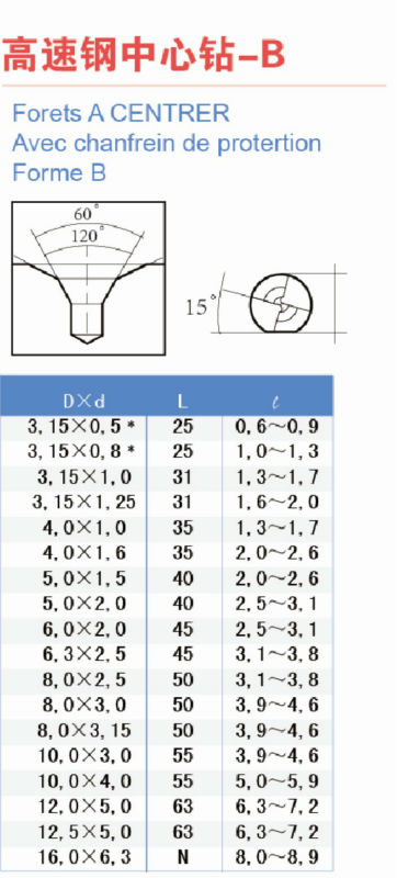 Din333-a Hss Center Drill - Buy Center Point Drill,Center Drill Sizes,B