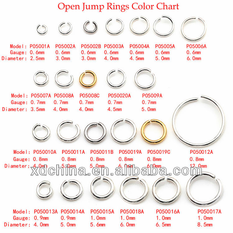 Jump Ring Size Chart