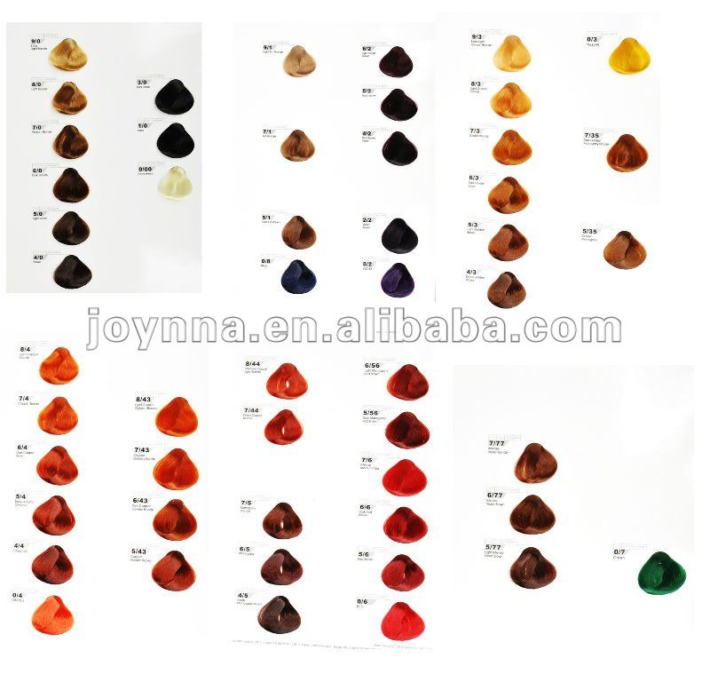 Colorly Hair Color Chart