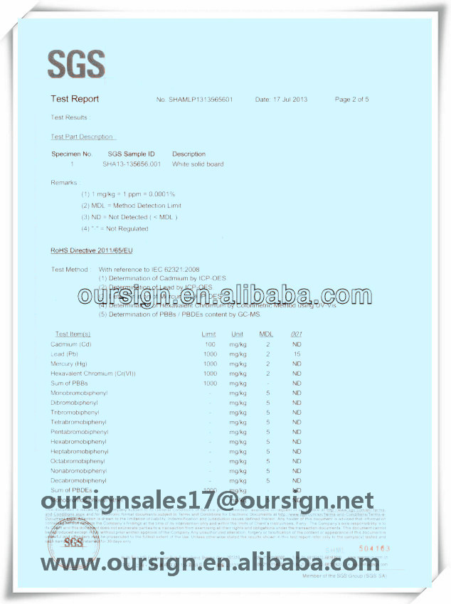Forex b1 zertifikat