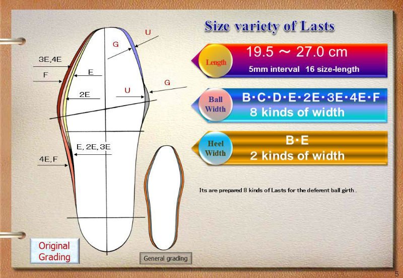 ball width shoe
