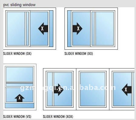 Interior Sliding Glass Window 2 Or 3 Track Buy Interior Sliding Glass Window Sliding Window Window Grill Design Product On Alibaba Com