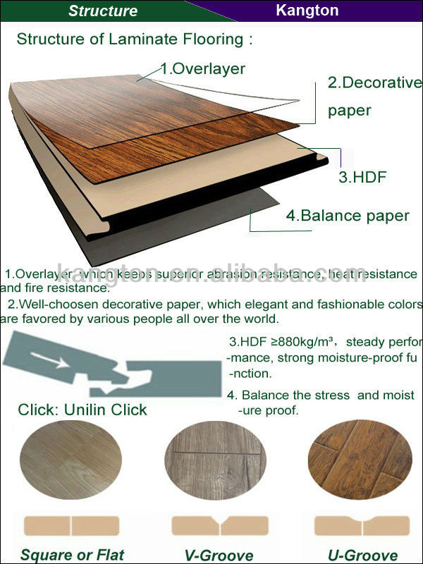flooring laminate cheap parquet flooring buy laminate flooring laminate cheap parquet flooring buy laminate