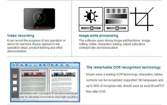 Найдите в интернете информацию о технологии ocr. Сканер для книг фотоаппарат.
