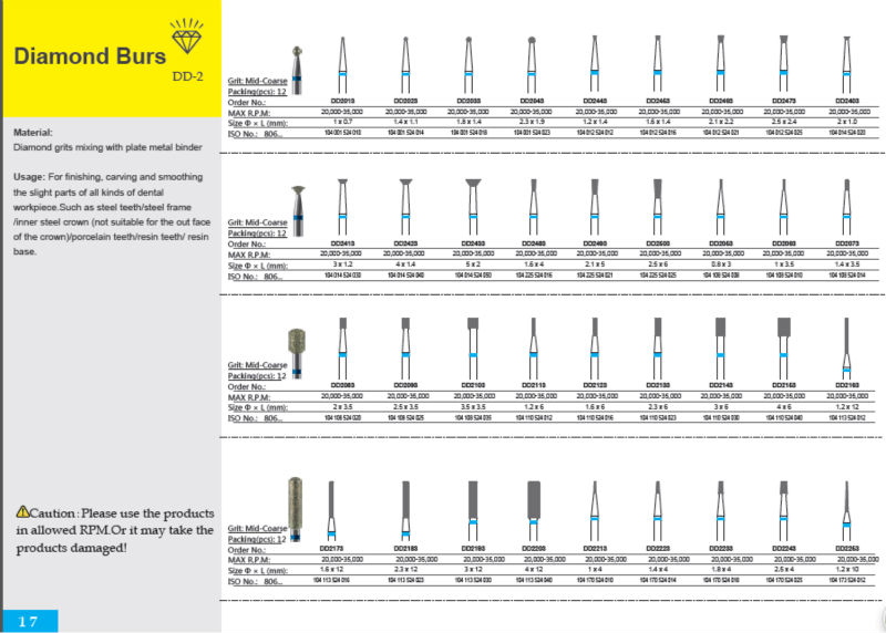 Dental Lab Diamond Bur Hp Shank,Diamond Burs - Buy Ce Mark,Iso Mark,Fda ...