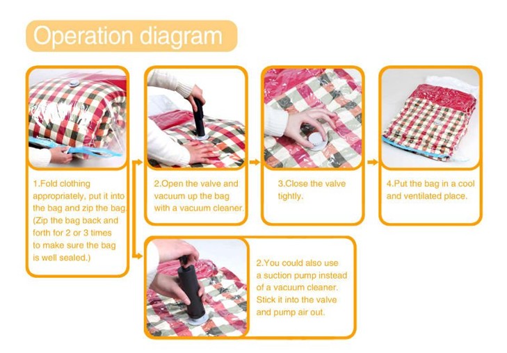 Vacuum Storage Bag For Clothes/industrial Vacuum Storage Bag/vacuum