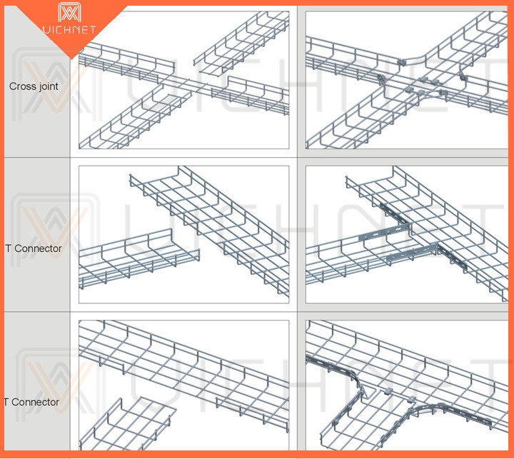 Hot Dip Galvanized Cable Tray Wire Mesh Cable Basket Buy 