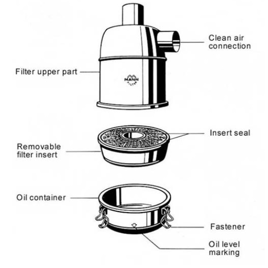 Mann Oil Bath Air Filter Buy Filter Product on
