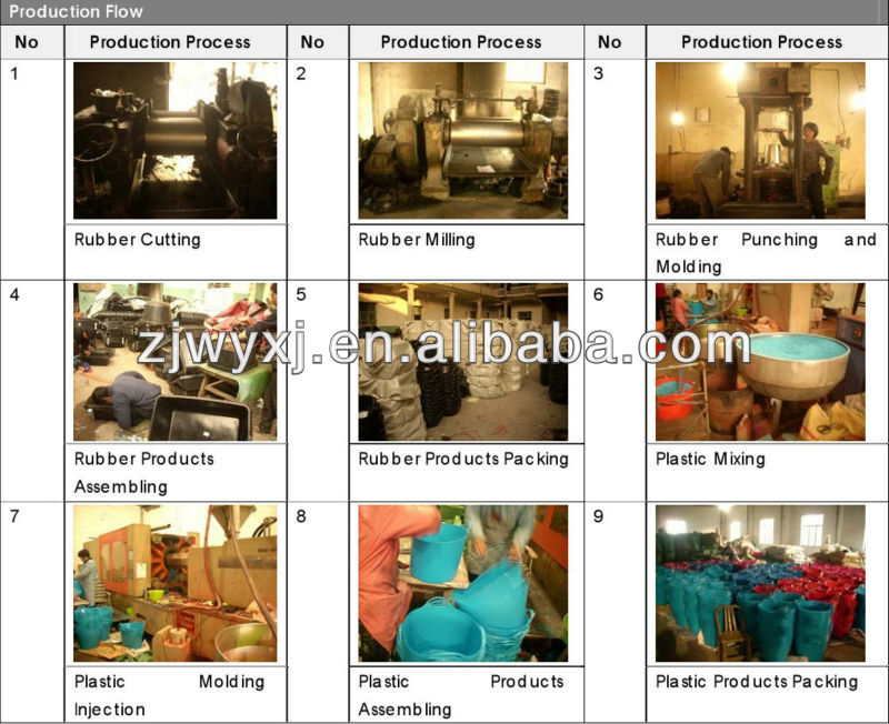 Taman Ember,Penyimpanan Plastik Keranjang,Laundry Baskom 