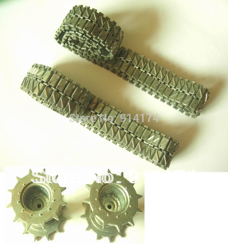 Fig. Image for content