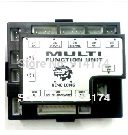 Fig. Image for content