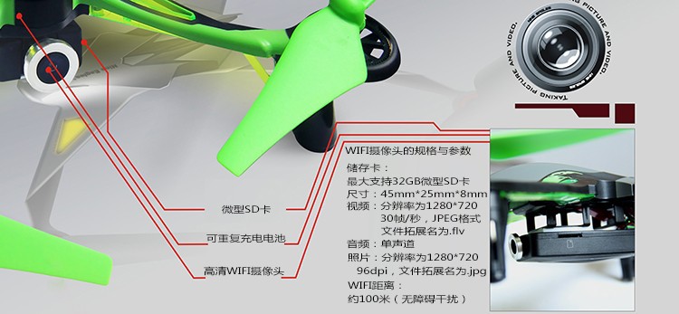 Aliexpress.com: Comprar GV3 Perfect Newest design,2.4G rc