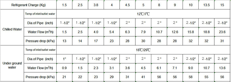 water source heat pump2.jpg