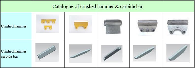 VSI CRUSHER HAMMER