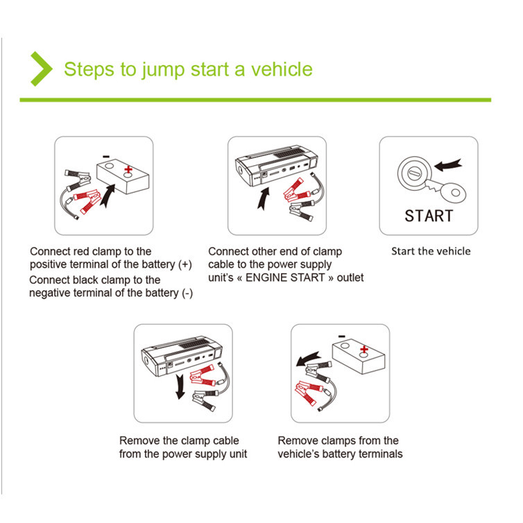 MiniFish Best Selling Products 12V Batteries Charger Portable Mini Car