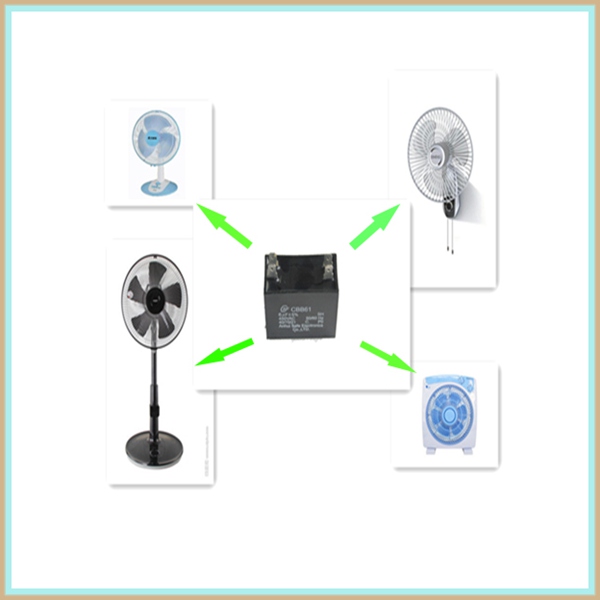 China Manufacture 440v Cbb61 Ceiling Fan Wiring Diagram