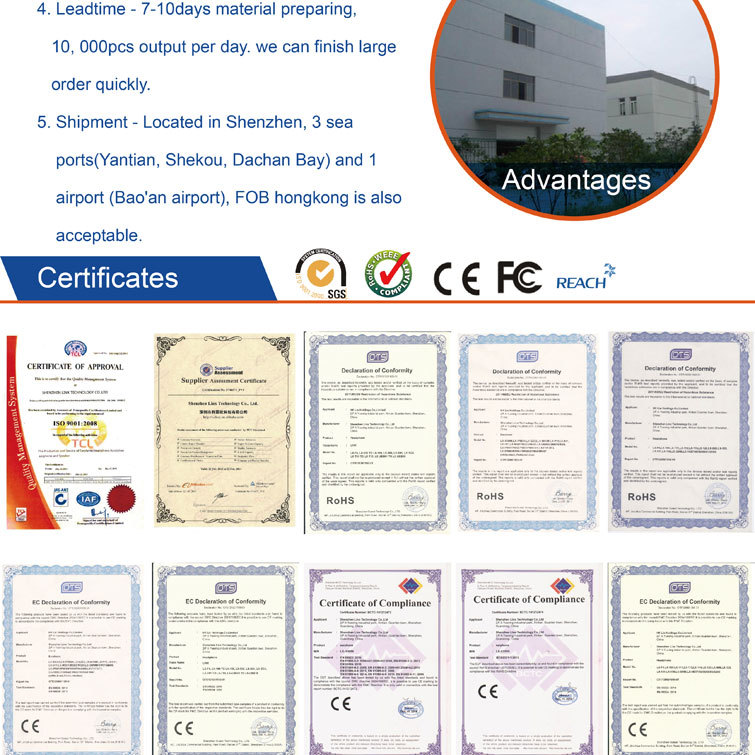 certificates of headphone supplier